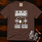 Bourbon Flowchart Premium Tee