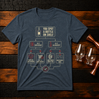 Flowchart T-Shirt