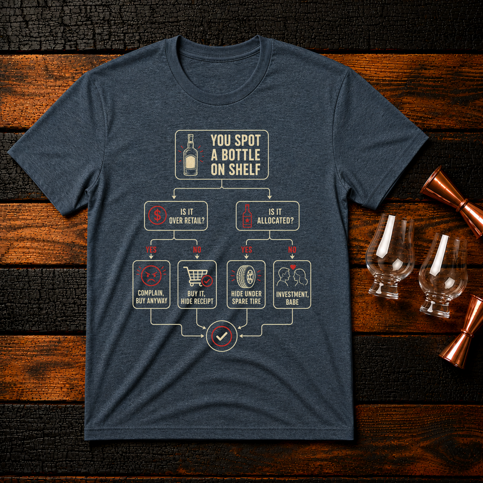 Flowchart T-Shirt