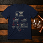 Flowchart T-Shirt